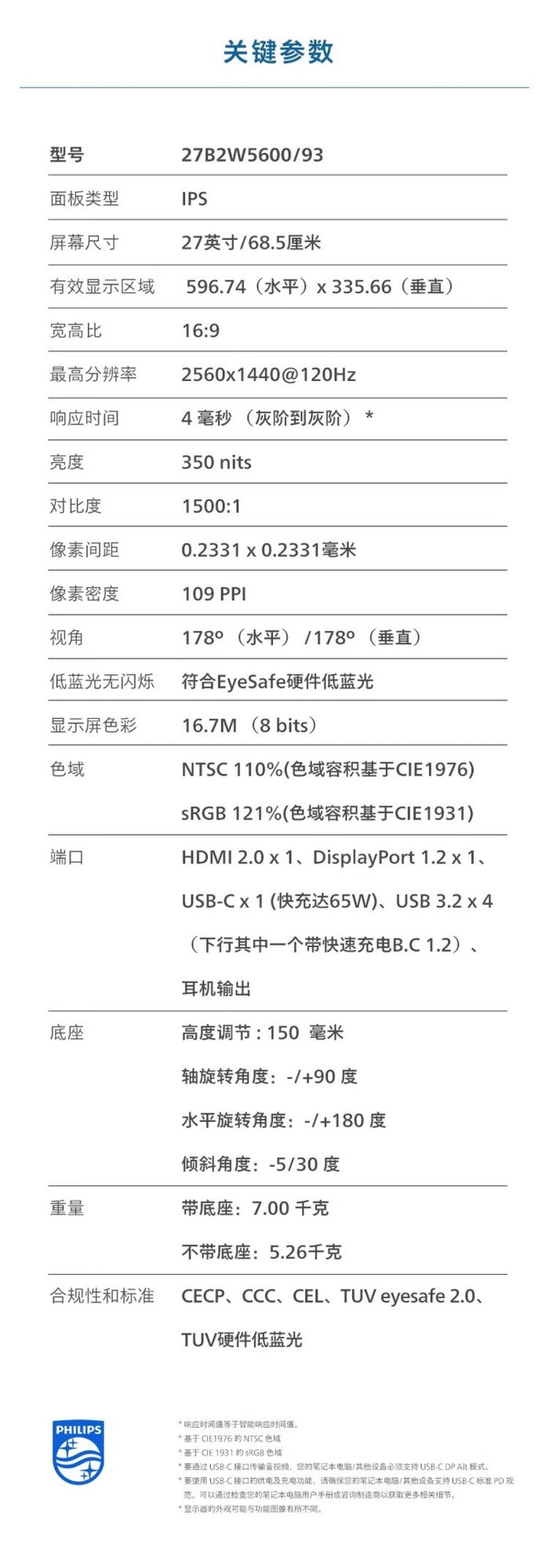 教育上大展身手 飞利浦27B2W5600显示器如何解决教学互动痛点