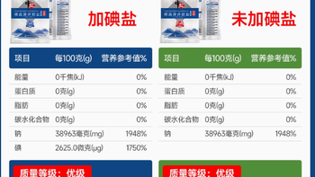 中盐深井岩盐未加碘优级家用食盐400g：品味生活，从这一勺盐开始