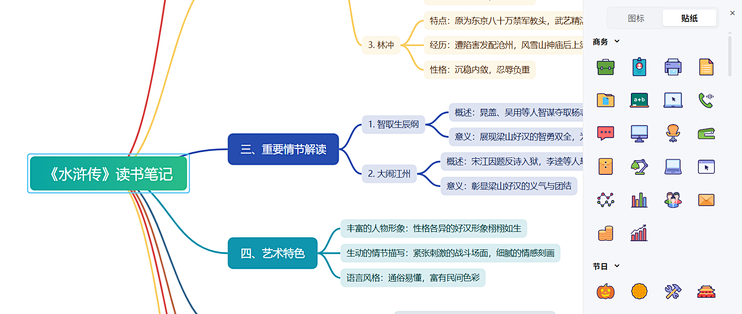 思维导图生成软件哪个好？好用的思维导图软件分享