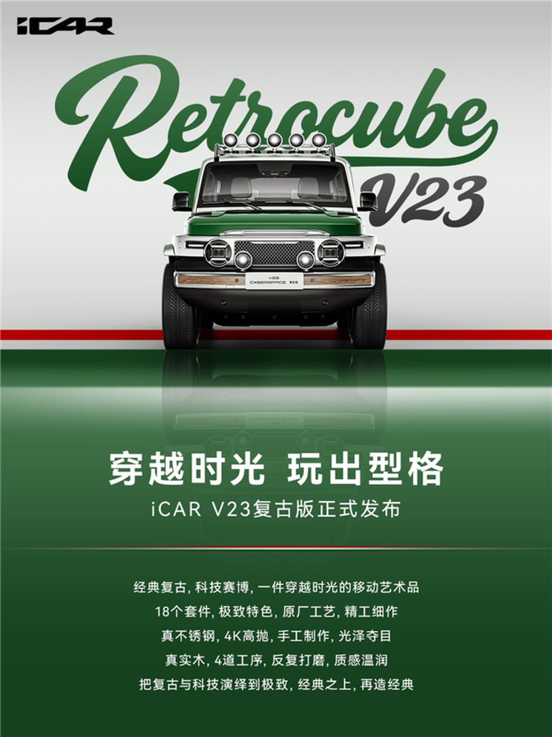 2.88万买18件“大满配” 奇瑞iCar V23复古套件发布:个性非常