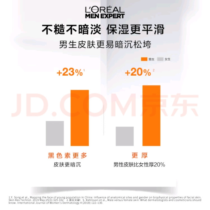 巴黎欧莱雅男士乳液/面霜