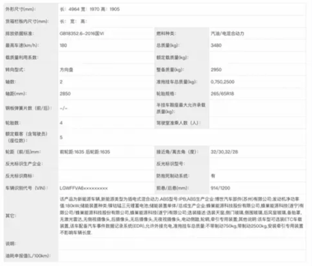 坦克400新料曝光!Hi4-T三电保留 Hi4-Z纯电200KM续航