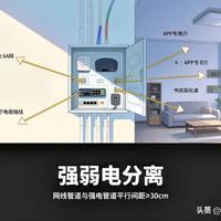 秋叶原网线怎么样 室内网线布局与装修指南_什么值得买