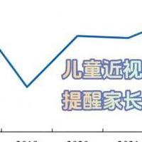 护眼大路灯哪个牌子更好？技术流大路灯品牌推荐，光线稳定更可靠