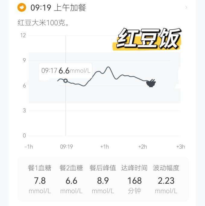 十月稻田谷物/杂粮/粥米