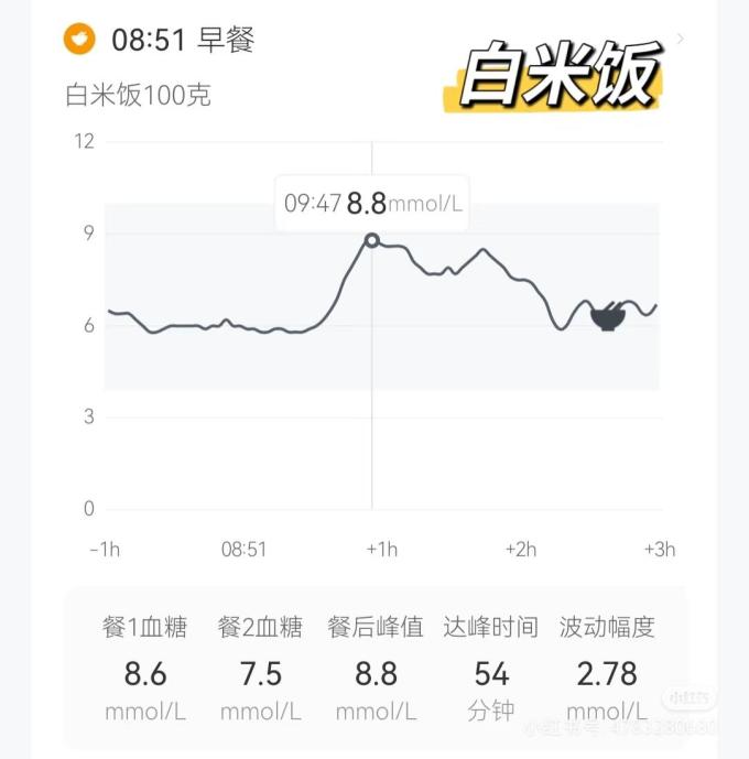 十月稻田谷物/杂粮/粥米