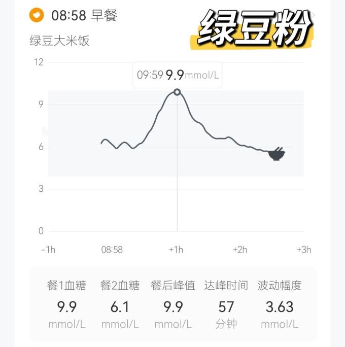十月稻田谷物/杂粮/粥米