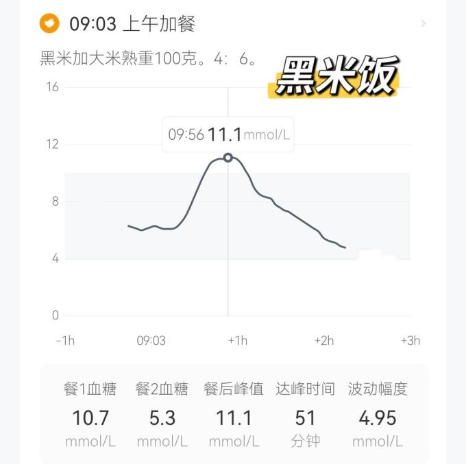 十月稻田谷物/杂粮/粥米