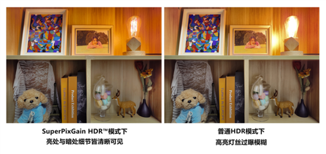 全国产1英寸超大底!思特威SC5A5XS旗舰手机CMOS发布
