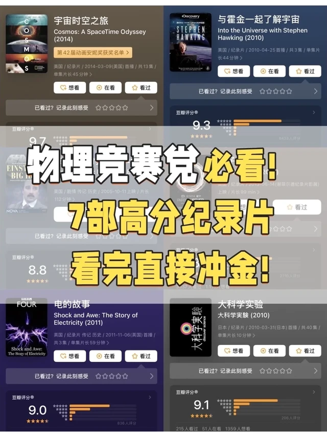 怎么会有这么好看的物理竞赛纪录片？！