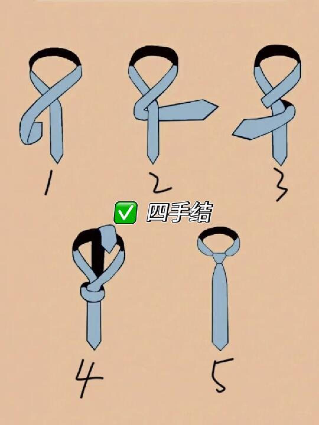 领带系法全解:从通勤到宴会的实用指南与风格塑造