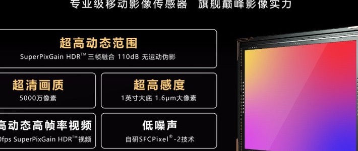 思特威发布5000万像素1英寸旗舰CMOS