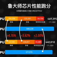 千元“机皇”诞生，跑分245万+7200mAh+IP69防水，跌至1769元