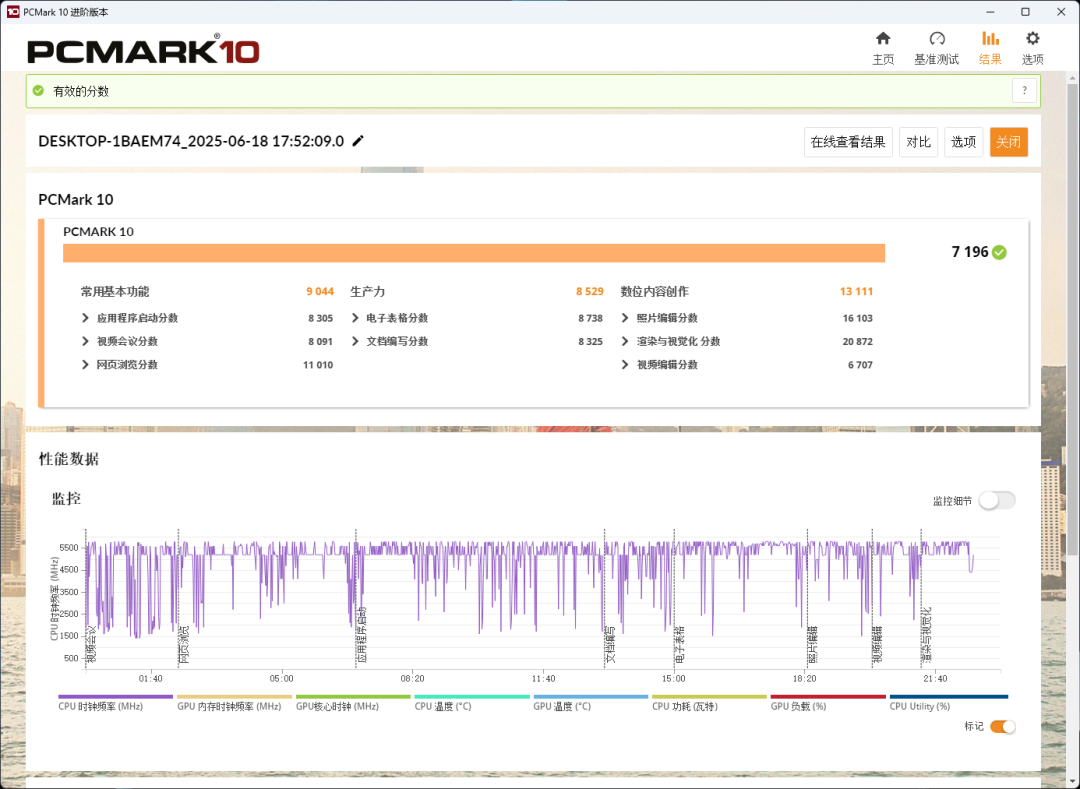 RTX50系显卡锦上添花,性能依旧给力,拯救者刃7000K超能版评测