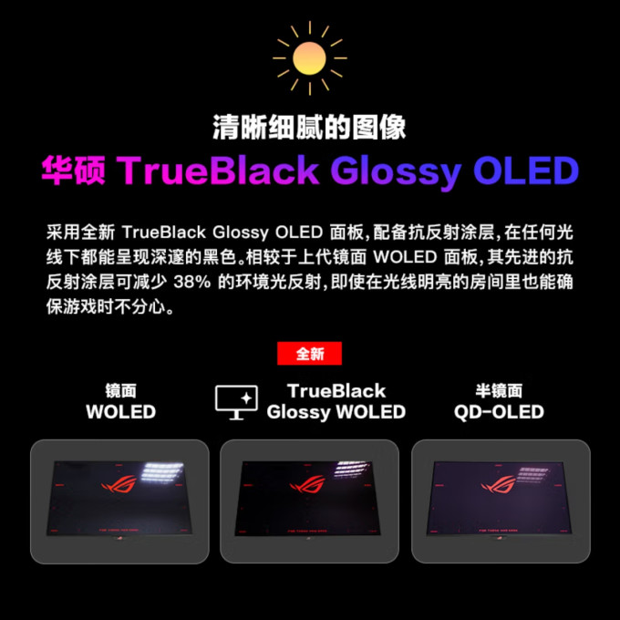 华硕显示器