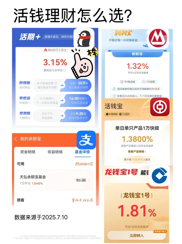 活钱理财，深度剖析！