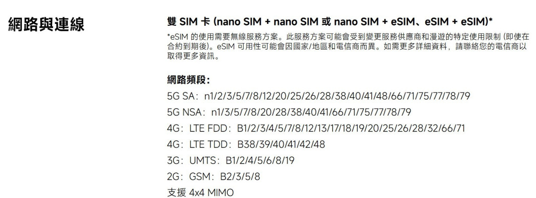 三大运营商重启eSIM,我们真的要告别实体SIM卡了