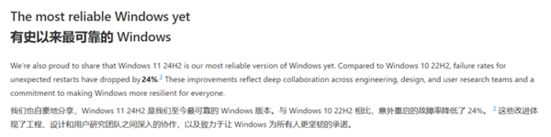 微软自豪宣布:Win11 24H2是有史以来最可靠Windows版本!