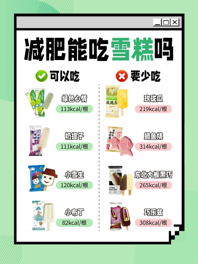 雪糕刺客重出江湖❓薄荷帮你揭穿真面目❗