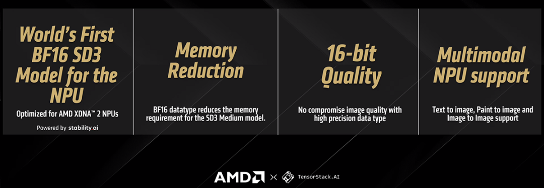 AMD推出SD 3 Medium,带来更快速且画质无损的文生图功能