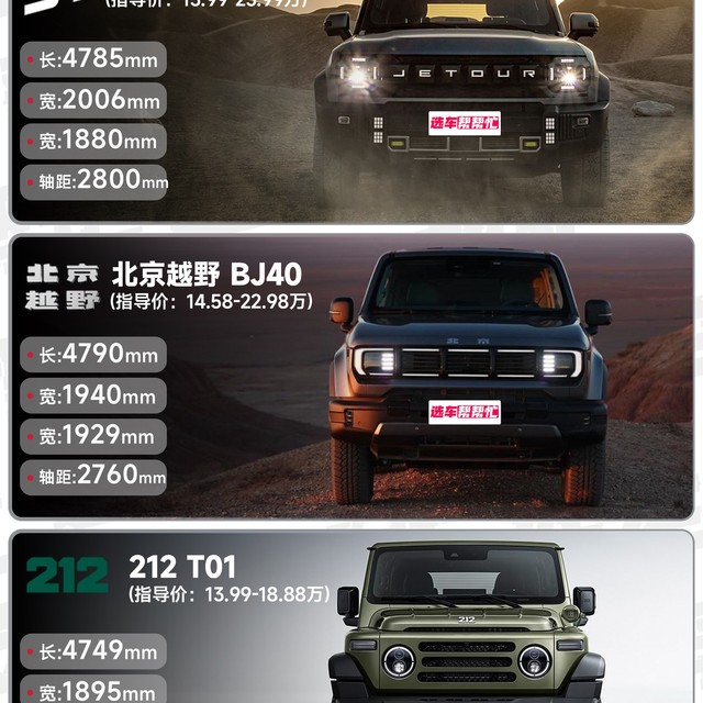 15万想买“有范儿” 的方盒子，该选谁好❓
