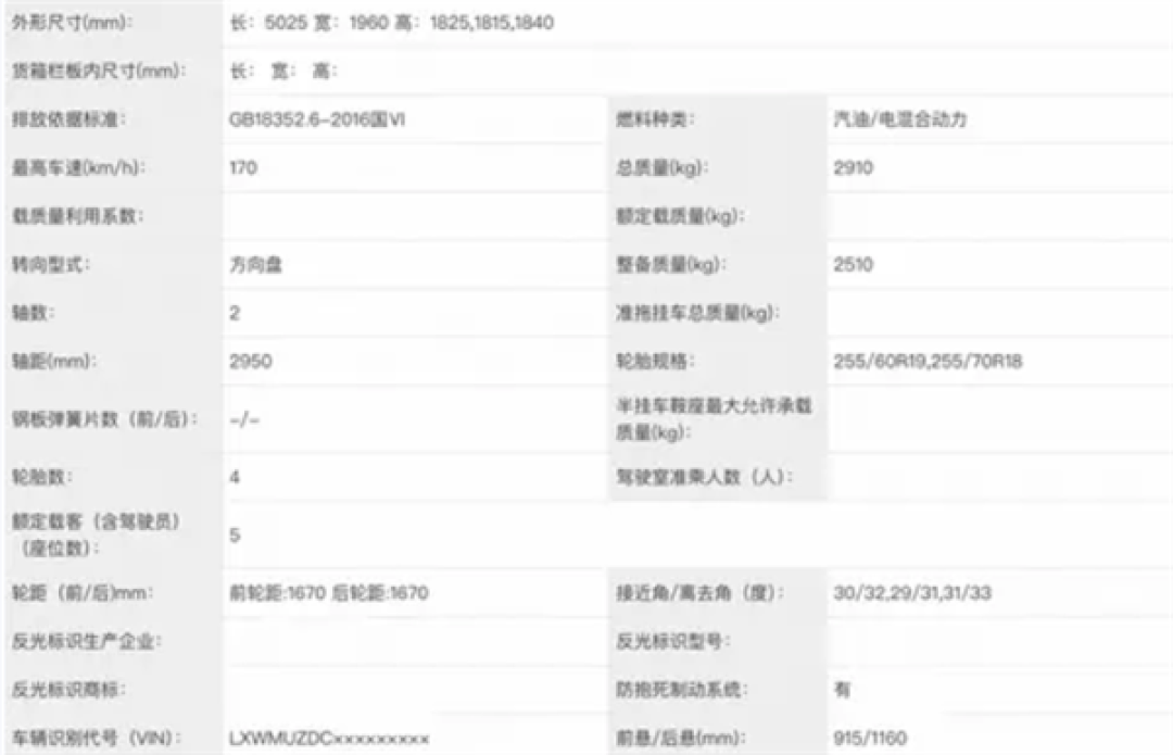 福特烈马新能源配置曝光!纯电+增程+激光雷达 国人想要的它全有
