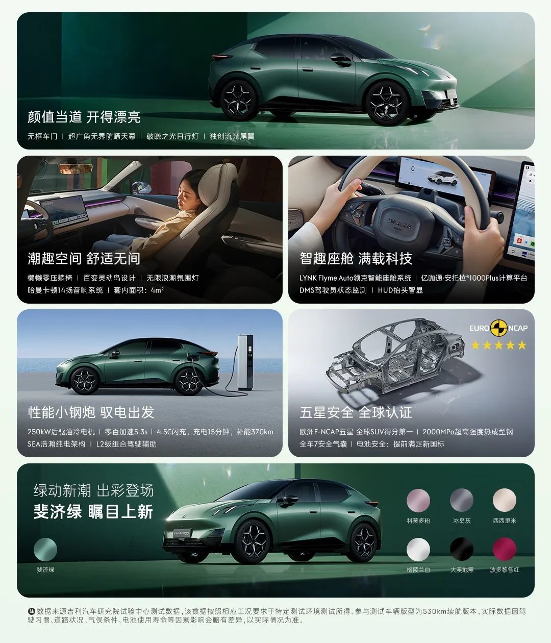 领克Z20加推上新，发布430km后驱Plus/Pro版本