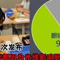 护眼大路灯排行榜前十名品牌有哪些？推荐这10款，安全科学护眼