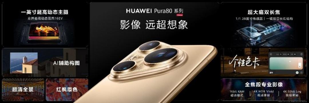 华OVH四大影像品牌各有哪些特点，一文带你看明白