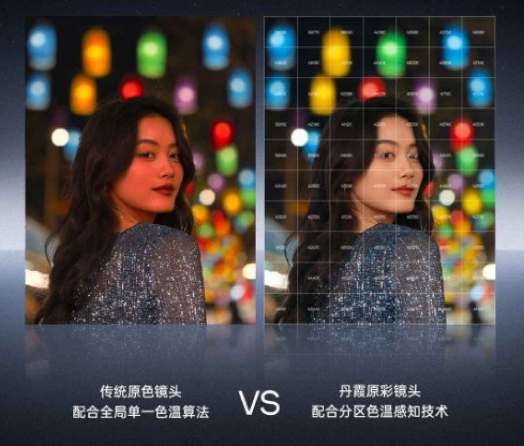 华OVH四大影像品牌各有哪些特点，一文带你看明白