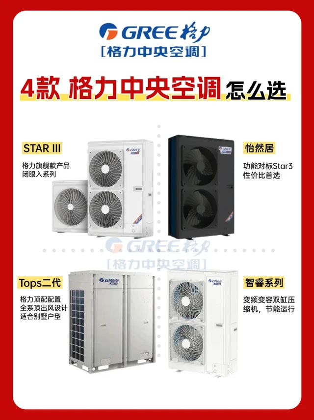 码住！25年格力4款中央空调选购指南！！！
