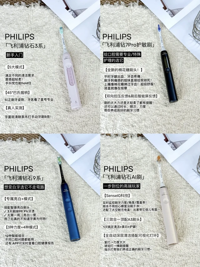 飞利浦电动牙刷深度测评！手把手教你怎么选！