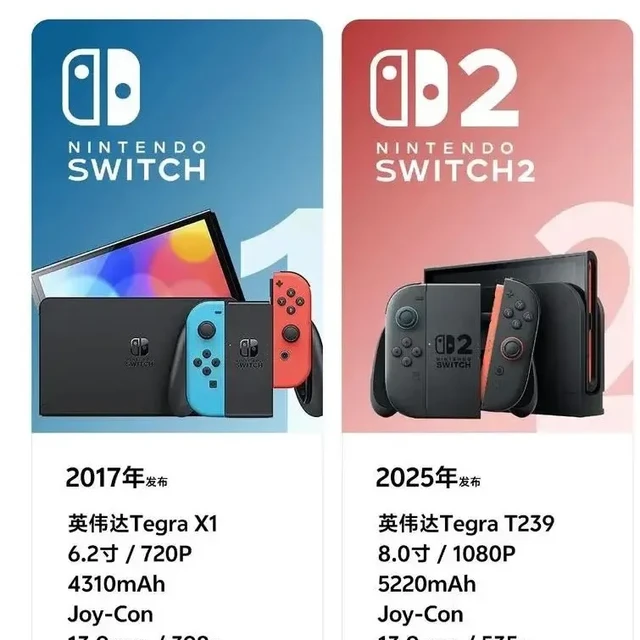 学生党必看：暑假买哪个好？Switch/Switch2四款机型捡漏价对比