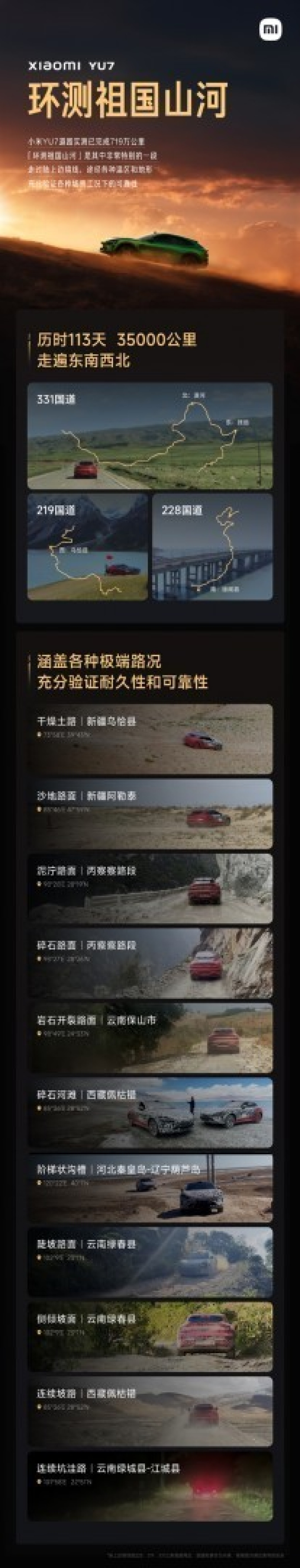 小米YU7完成全国环测,累计719万公里