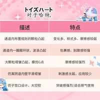 【科普】如何选择适合自己的斐济杯？