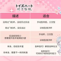 【科普】不同人群该怎么选择杯杯？