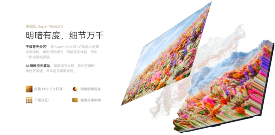 75寸电视怎么选?2025年“最值得买”的电视华为Vision智慧屏 5