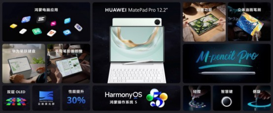 华为MatePad Pro 12.2 英寸正式发布,售价3999元起