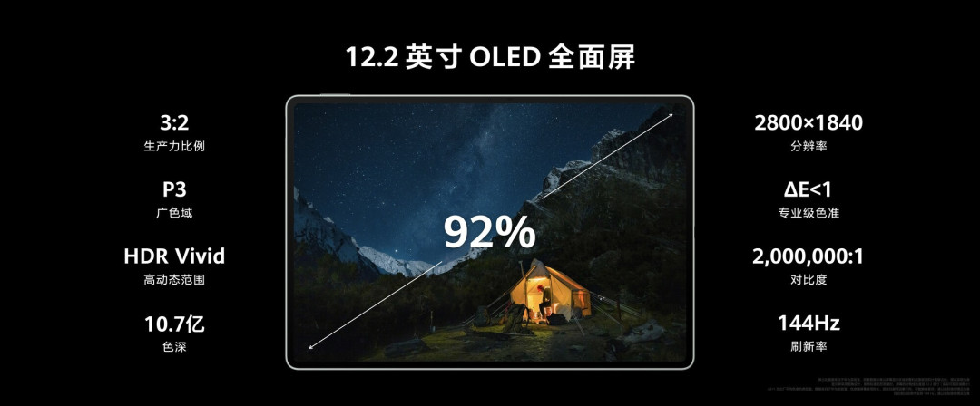 华为MatePad Pro 12.2 英寸正式发布,售价3999元起