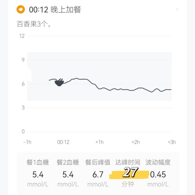 京鲜生新鲜水果