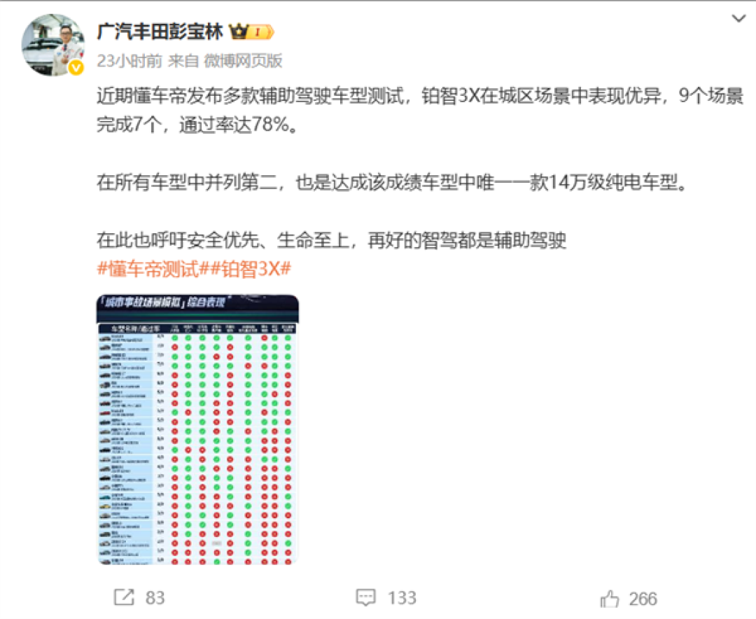 多家车企回应懂车帝辅助驾驶测试!特斯拉:不来虚的安全 鸿蒙智行:不予置评