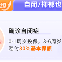 北京大黄蜂15号少儿重疾险测评：孩子的“全风险保护伞”!