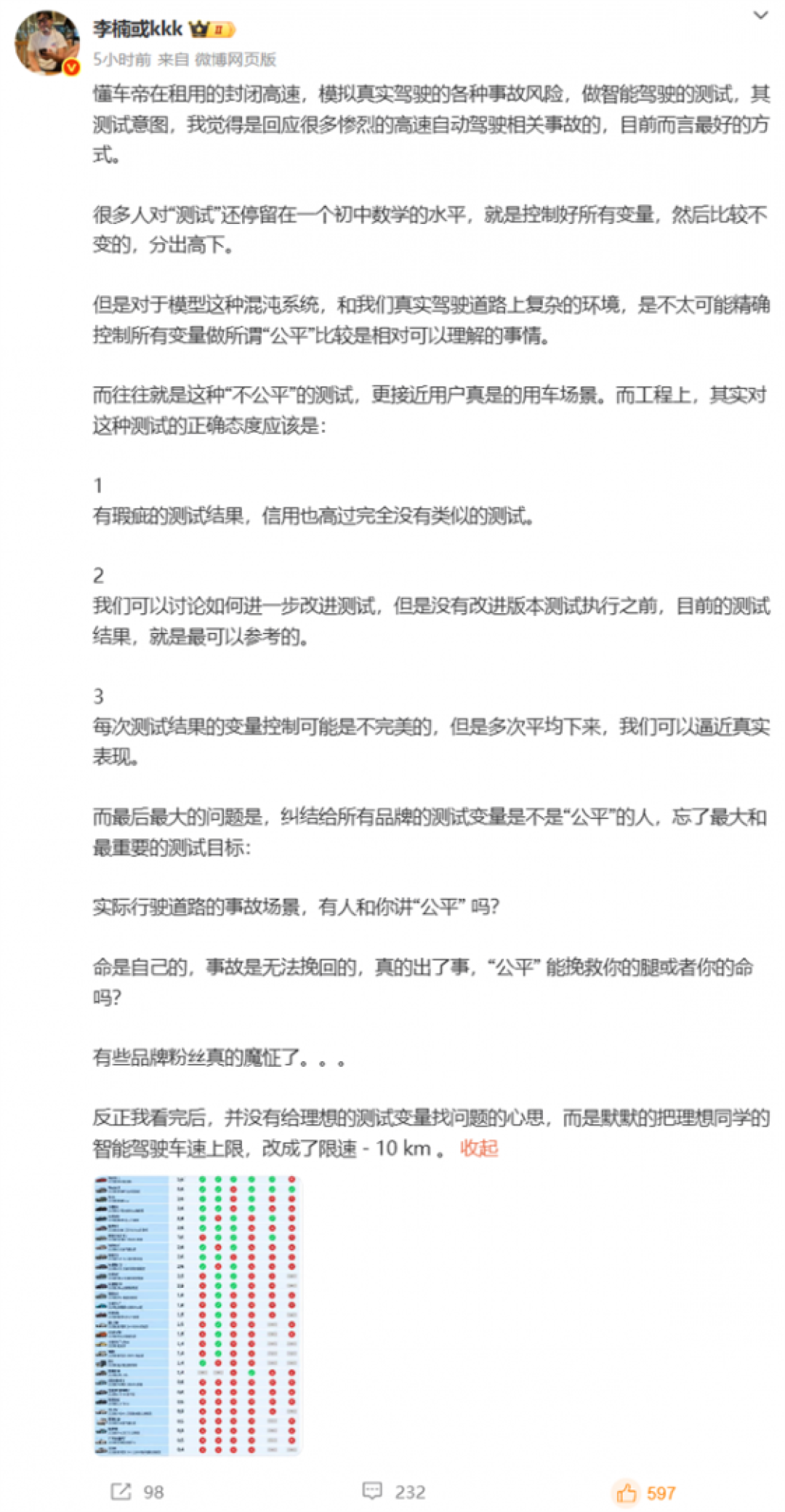 智能驾驶测评引热议