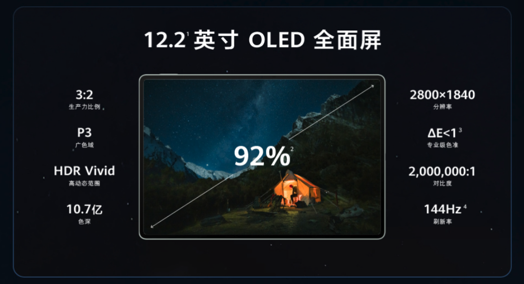 3999元起,华为MatePad Pro 12.2英寸性能提升30%