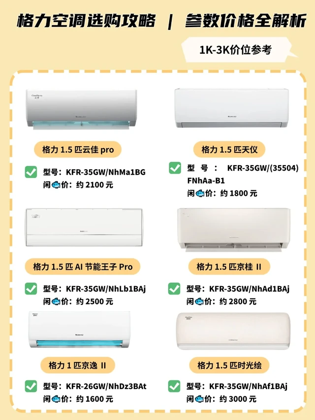 一篇带你了解2025格力挂机空调怎么选❗