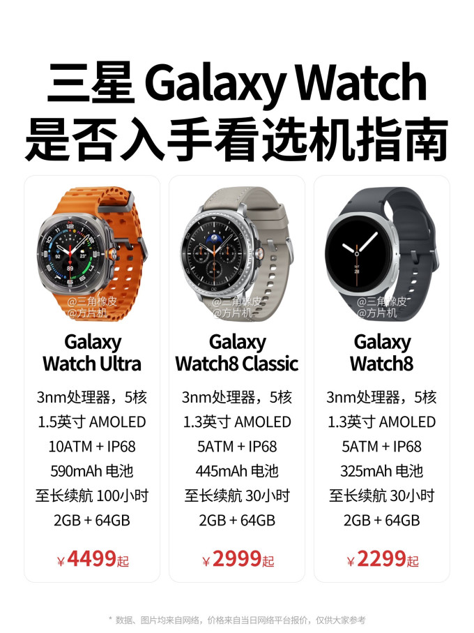 三星智能手表
