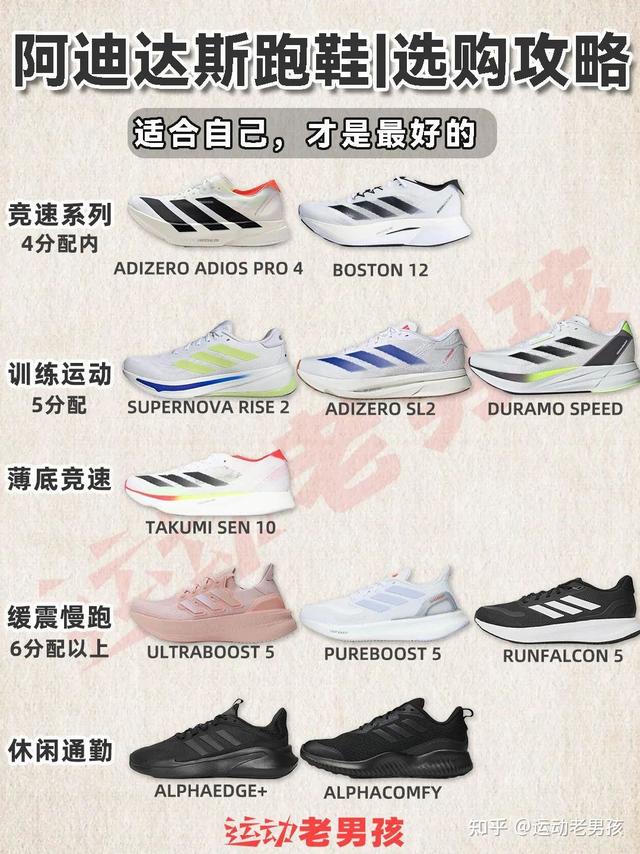 阿迪达斯的哪些跑鞋值得购买？