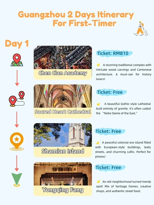 2day Guangzhou Itinerary For First-Timer