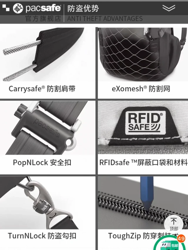 21天欧洲游完美安全下车好物经验分享