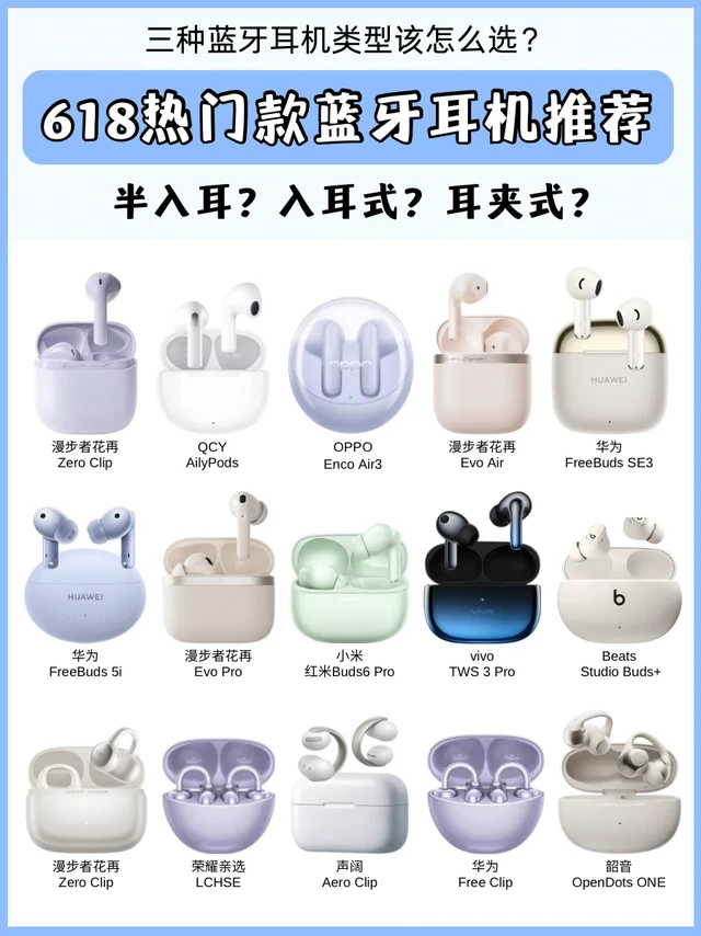 618各类型高性价比蓝牙耳机大合集❗️